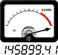 VU meter shows total amount raised so far