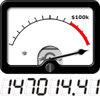 VU meter shows total amount raised so far