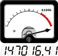 VU meter shows total amount raised so far