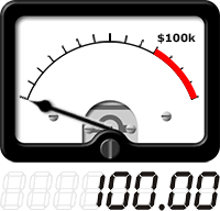 VU meter shows total amount raised so far