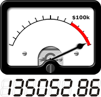 VU meter shows total amount raised so far