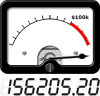 VU meter shows total amount raised so far