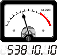 VU meter shows total amount raised so far