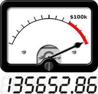 VU meter shows total amount raised so far