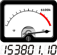 VU meter shows total amount raised so far