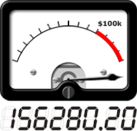 VU meter shows total amount raised so far