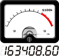 VU meter shows total amount raised so far