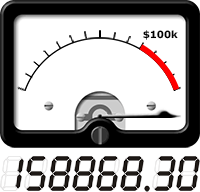 VU meter shows total amount raised so far