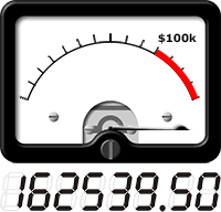 VU meter shows total amount raised so far