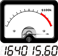 VU meter shows total amount raised so far